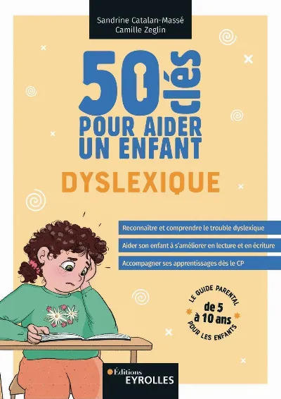 Visuel de 50 clés pour aider un enfant dyslexique