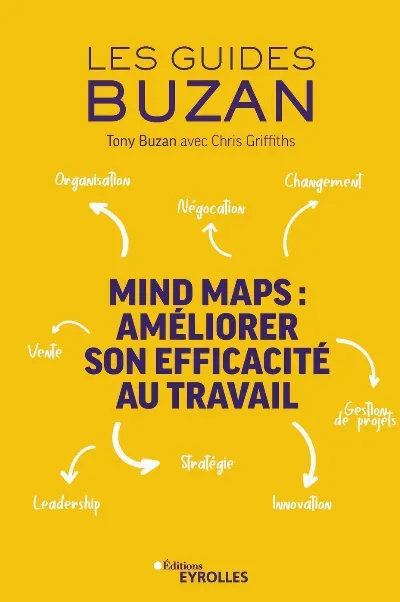 Visuel de Mind Maps : améliorer son efficacité au travail