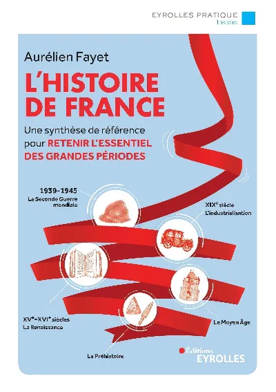 Visuel de L'histoire de France