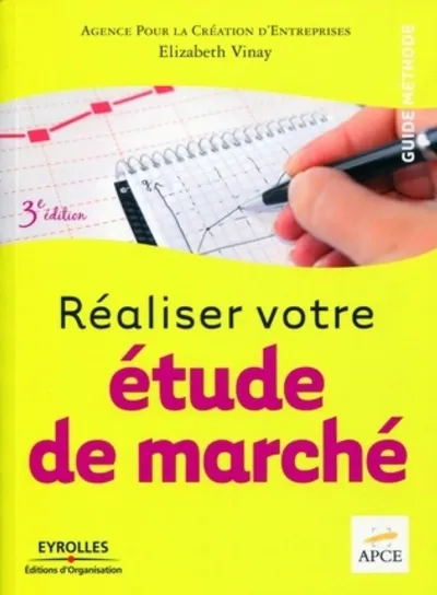 Visuel de Réaliser votre étude de marché