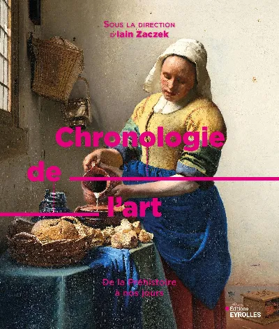 Visuel de Chronologie de l'art