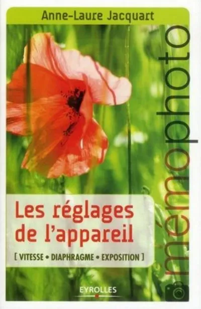 Visuel de Mémophoto - Les réglages de l'appareil