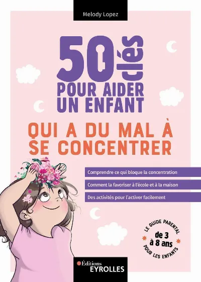 Visuel de 50 clés pour aider un enfant qui a du mal à se concentrer