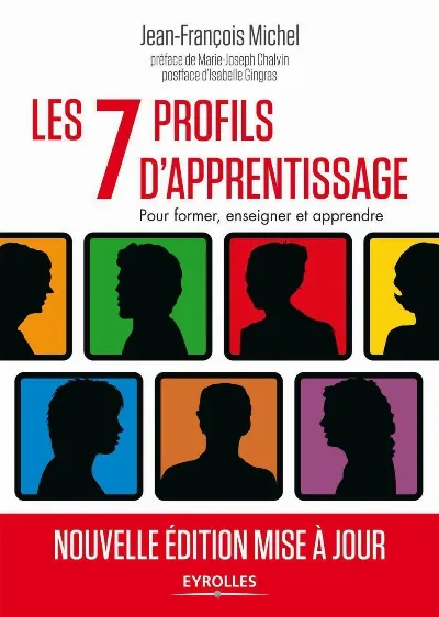 Visuel de Les sept profils d'apprentissage