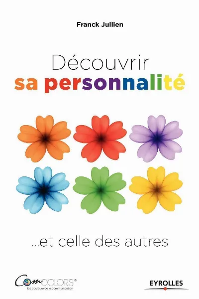 Visuel de Découvrir sa personnalité... et celle des autres