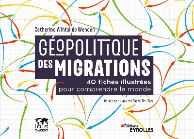 Visuel de Géopolitique des migrations