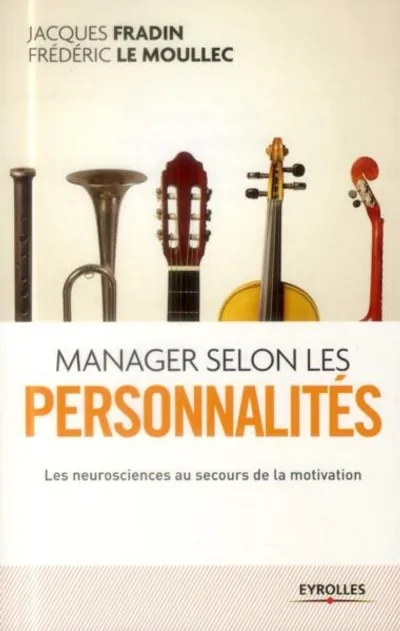 Visuel de Manager selon les personnalités