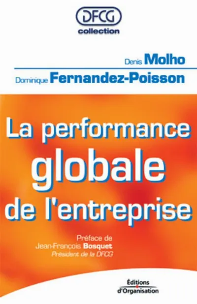 Visuel de La performance globale de l'entreprise