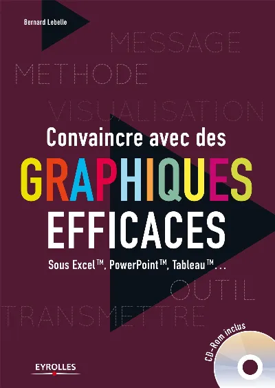 Visuel de Convaincre avec des graphiques efficaces