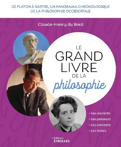 Visuel de Le grand livre de la philosophie