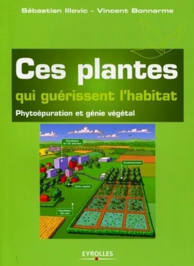 Visuel de Ces plantes qui guérissent l'habitat