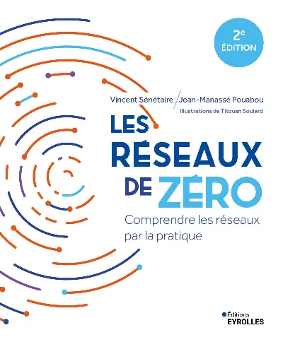 Visuel de Les réseaux de zéro