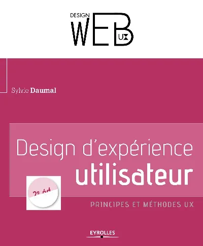 Visuel de Design d'expérience utilisateur principes et méthodes UX