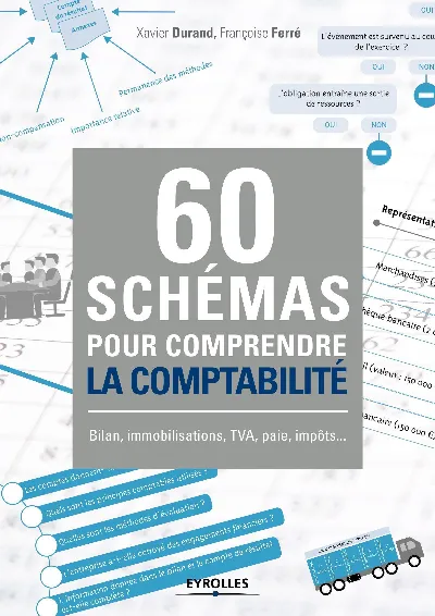 Visuel de 60 schémas pour comprendre la comptabilité