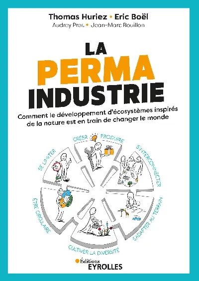 Visuel de La permaindustrie