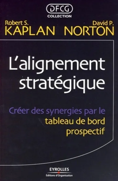 Visuel de L'alignement stratégique