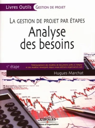 Visuel de Analyse des besoins