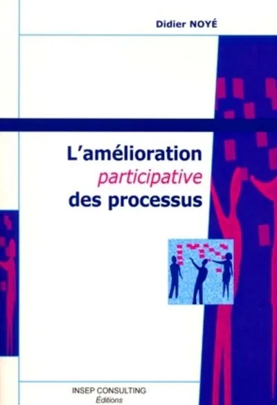 Visuel de L'amélioration participative des processus