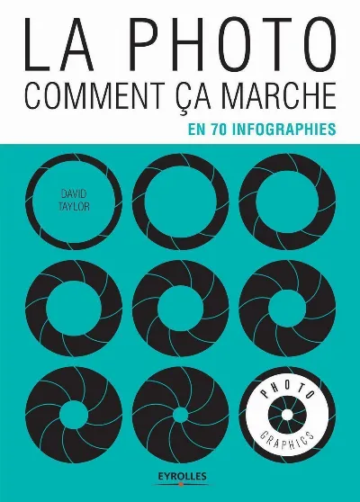 Visuel de La photo comment ça marche en 70 infographies