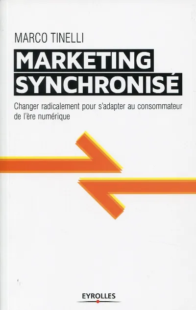 Visuel de Marketing synchronisé