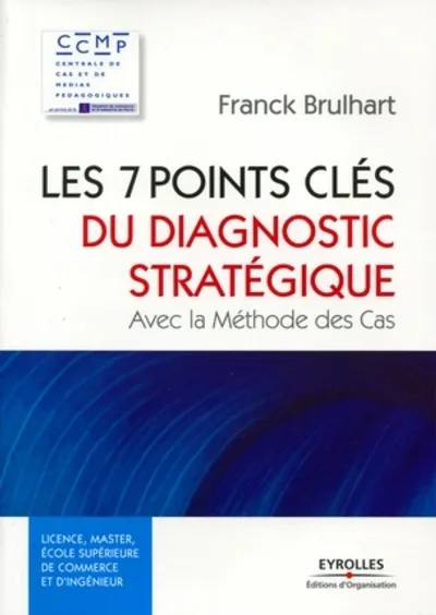 Visuel de Les 7 points clés du diagnostic stratégique