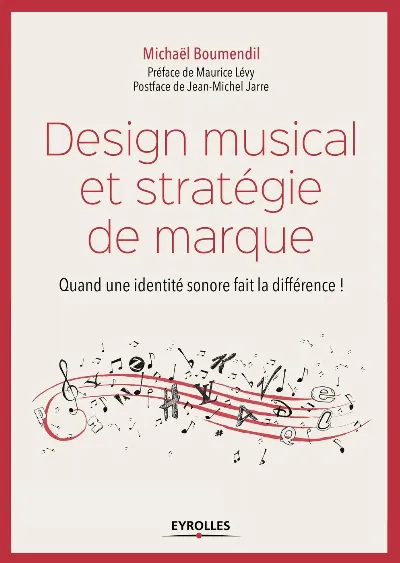 Visuel de Design musical et stratégie de marque