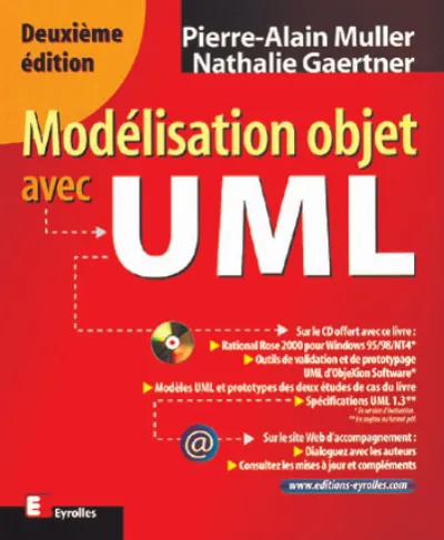 Visuel de Modelisation Objet Avec Uml