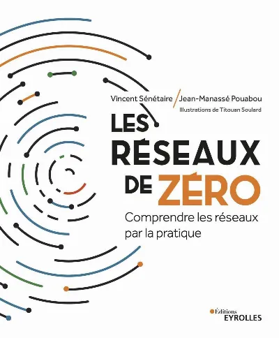 Visuel de Les réseaux de zéro