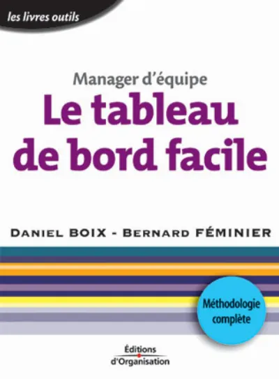 Visuel de Manager d'équipe, le tableau de bord facile