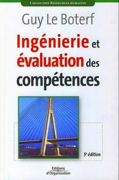 Visuel de Ingénierie et évaluation des compétences