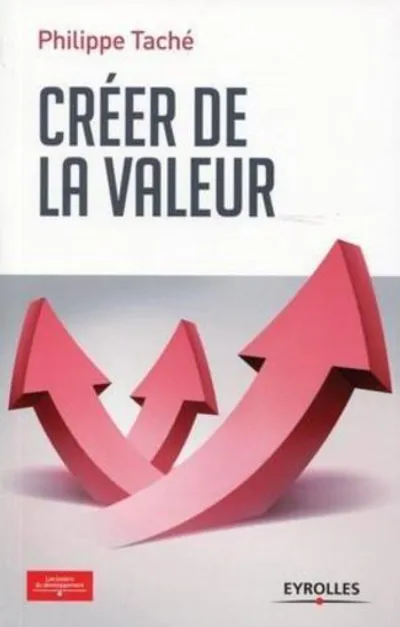 Visuel de Créer de la valeur