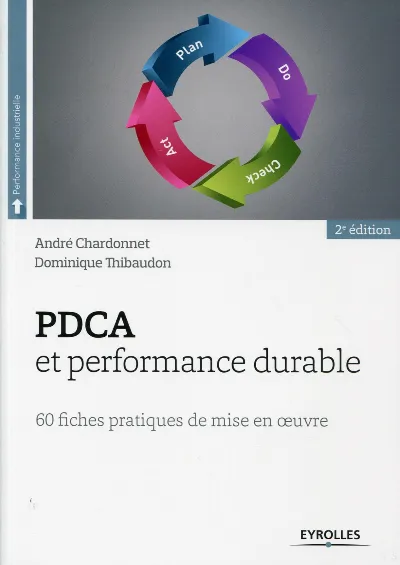 Visuel de PDCA  et performance durable