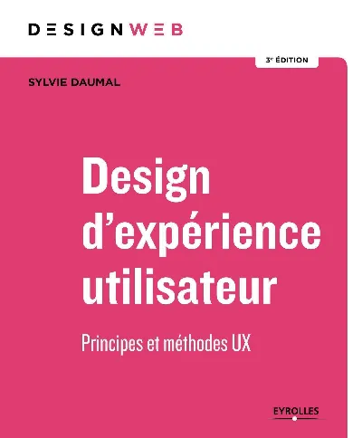 Visuel de Design d'expérience utilisateur, principes et méthode UX