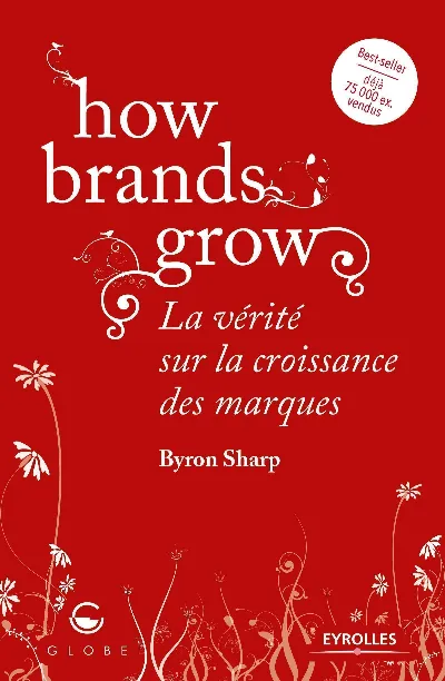 Visuel de How brands grow, what marketers don't know