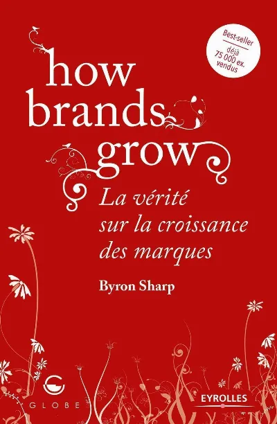 Visuel de How brands grow