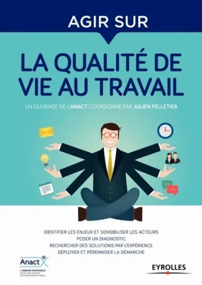 Visuel de Agir sur la qualité de vie au travail