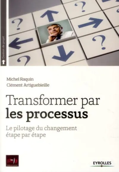 Visuel de Transformer par les processus