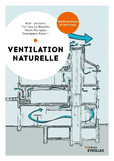 Visuel de Ventilation naturelle
