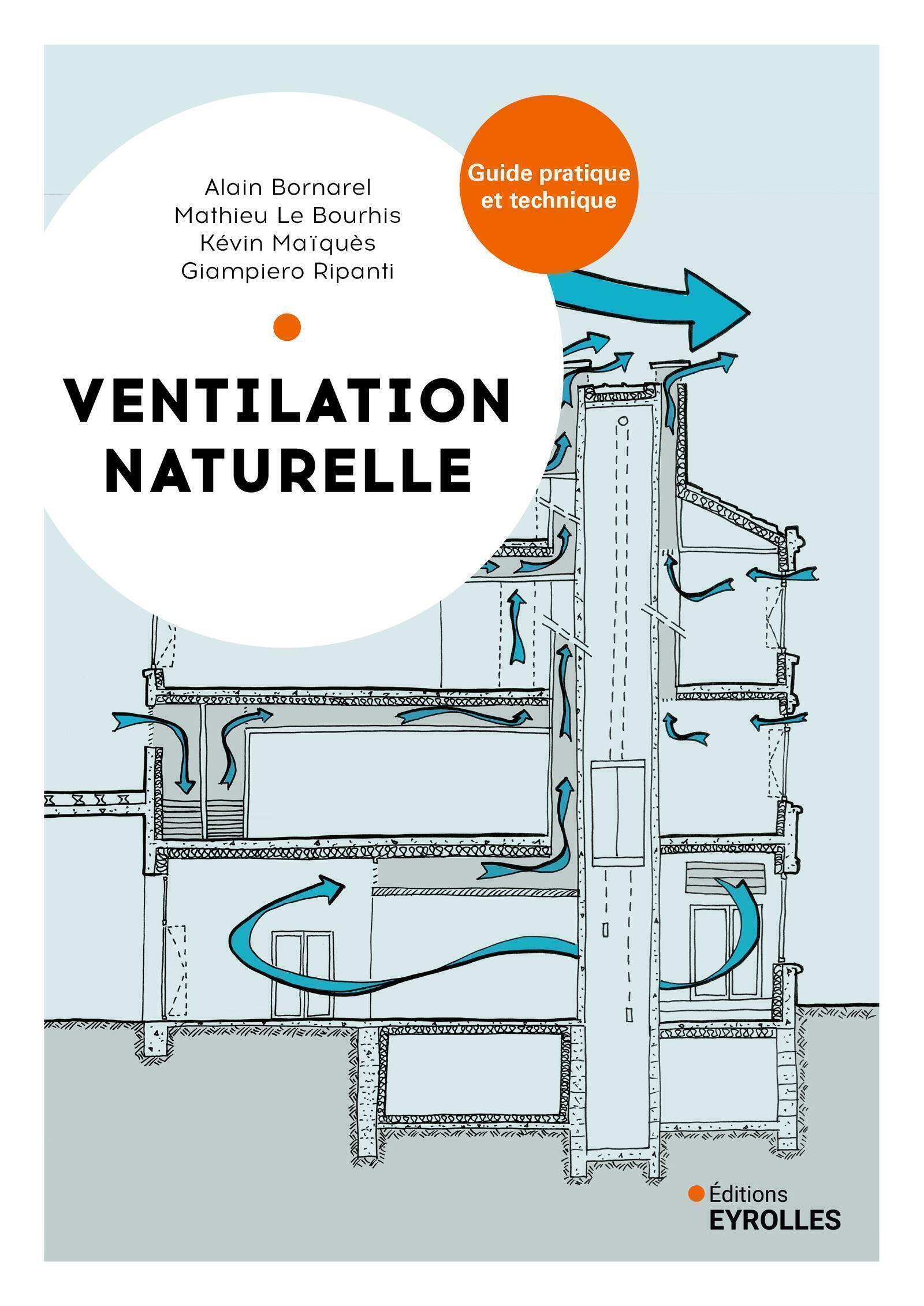 Visuel de Ventilation naturelle