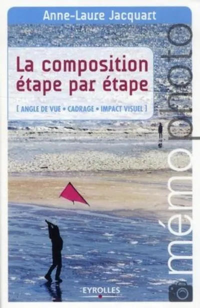 Visuel de Mémophoto - La composition étape par étape