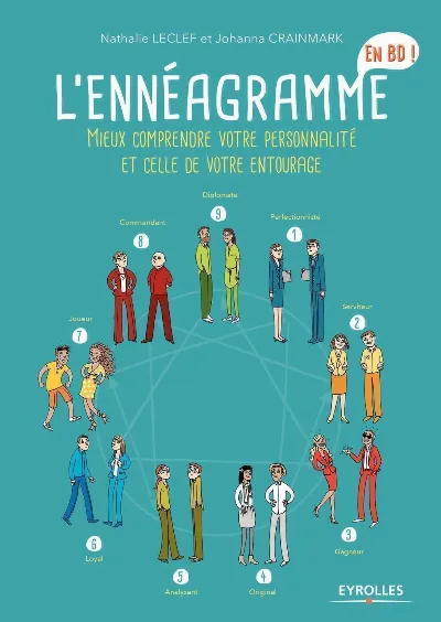 Visuel de L'ennéagramme, mieux comprendre votre personnalité et celle de votre entourage