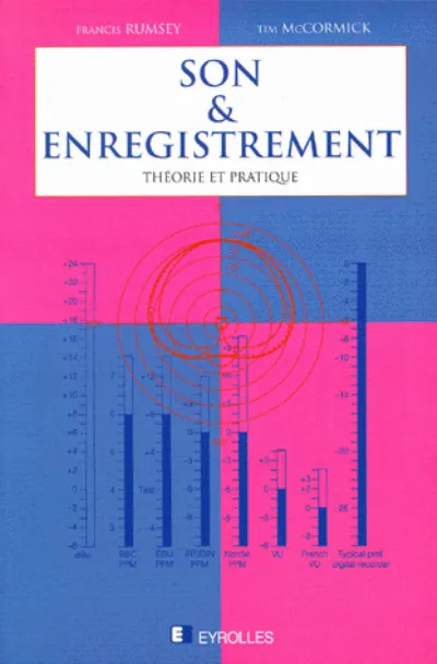 Visuel de Son Et Enregistrement