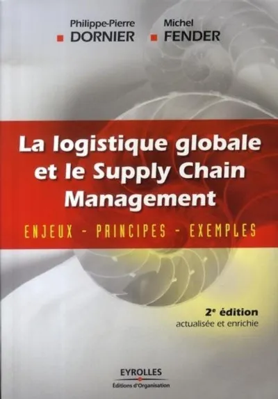 Visuel de La logistique globale et le Supply Chain Management