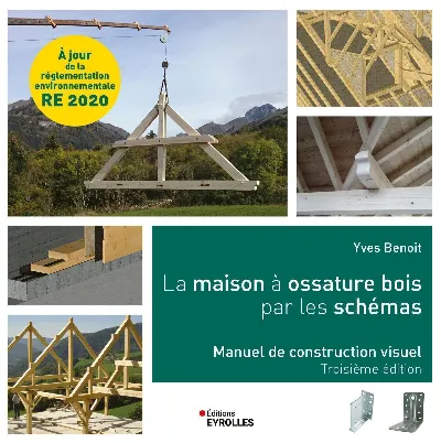 Visuel de La maison à ossature bois par les schémas