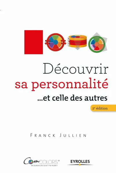 Visuel de Découvrir sa personnalité... et celles des autres