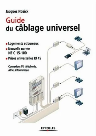 Visuel de Guide du câblage universel