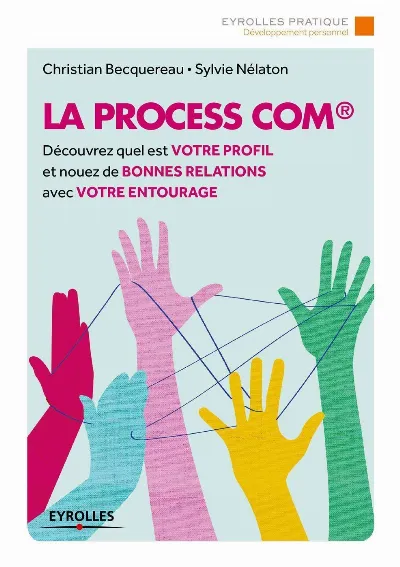 Visuel de La Process Com