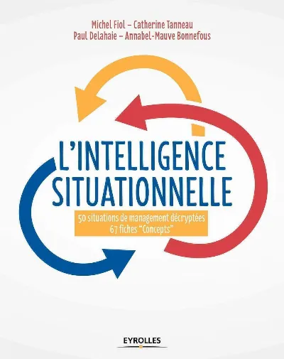 Visuel de L'intelligence situationnelle