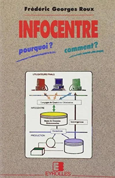 Visuel de Infocentre. Pourquoi ? Comment ?