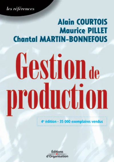 Visuel de Gestion de production